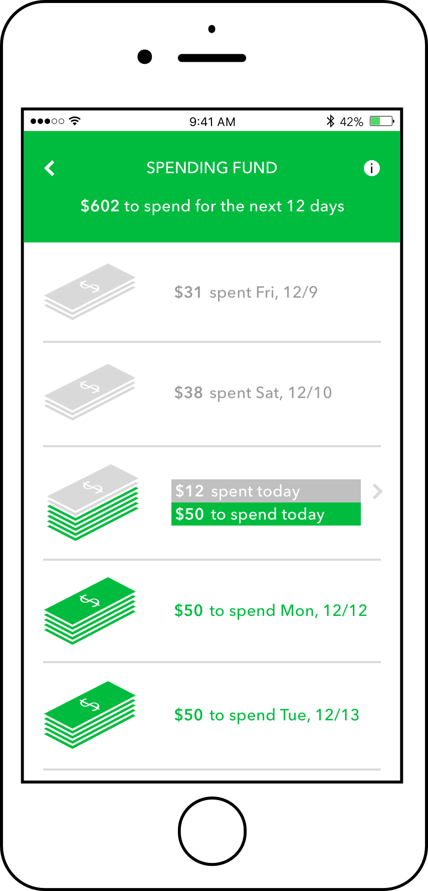 Spending.png
