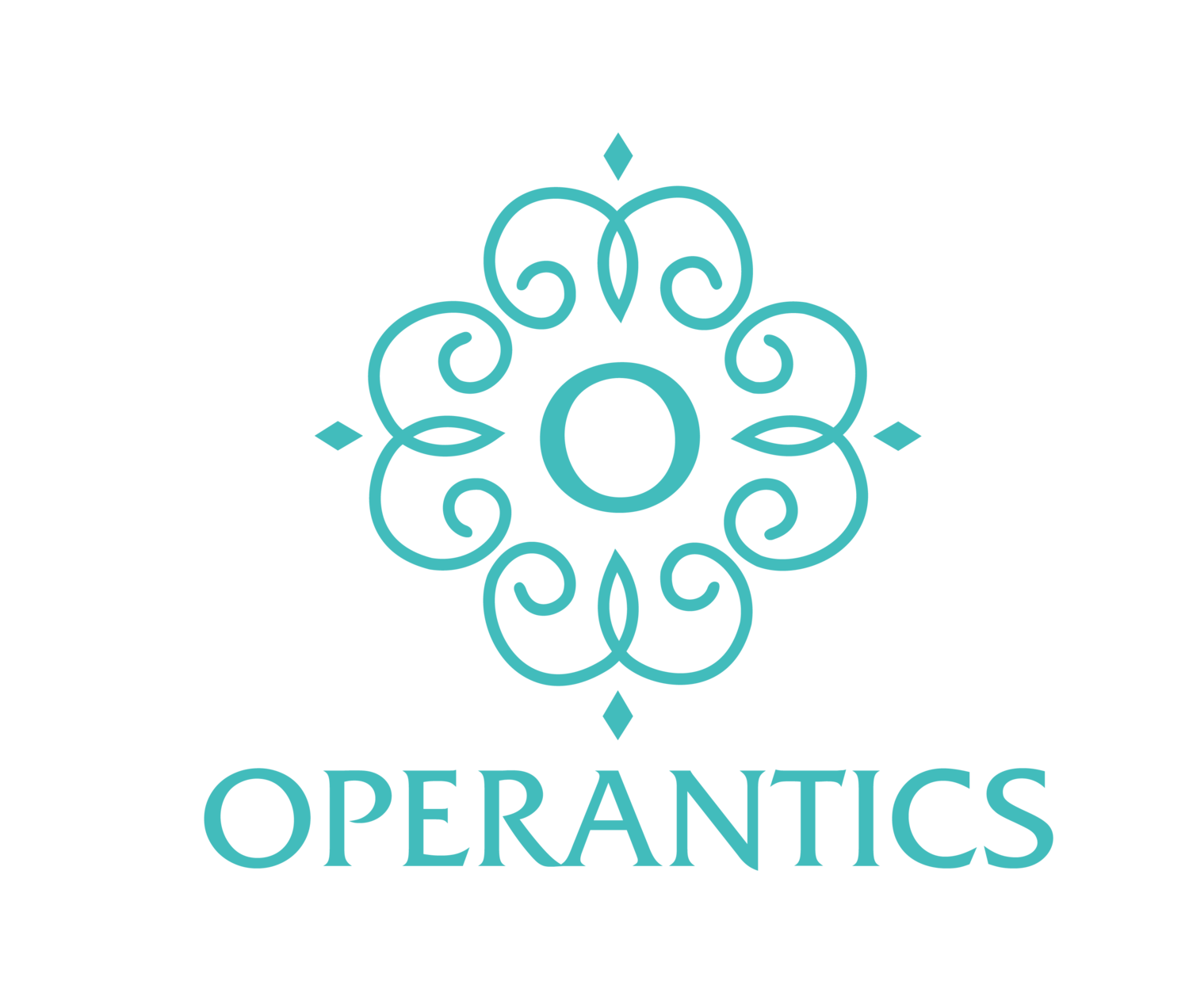 Operantics