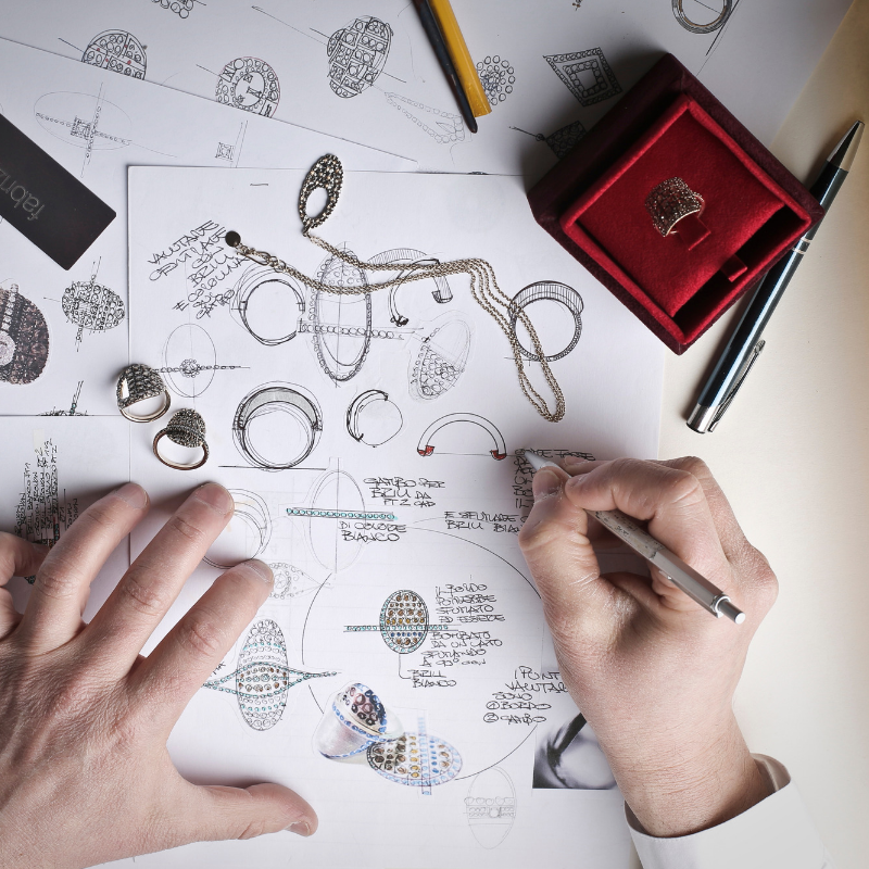 How do I protect my jewellery designs and business from being copied?