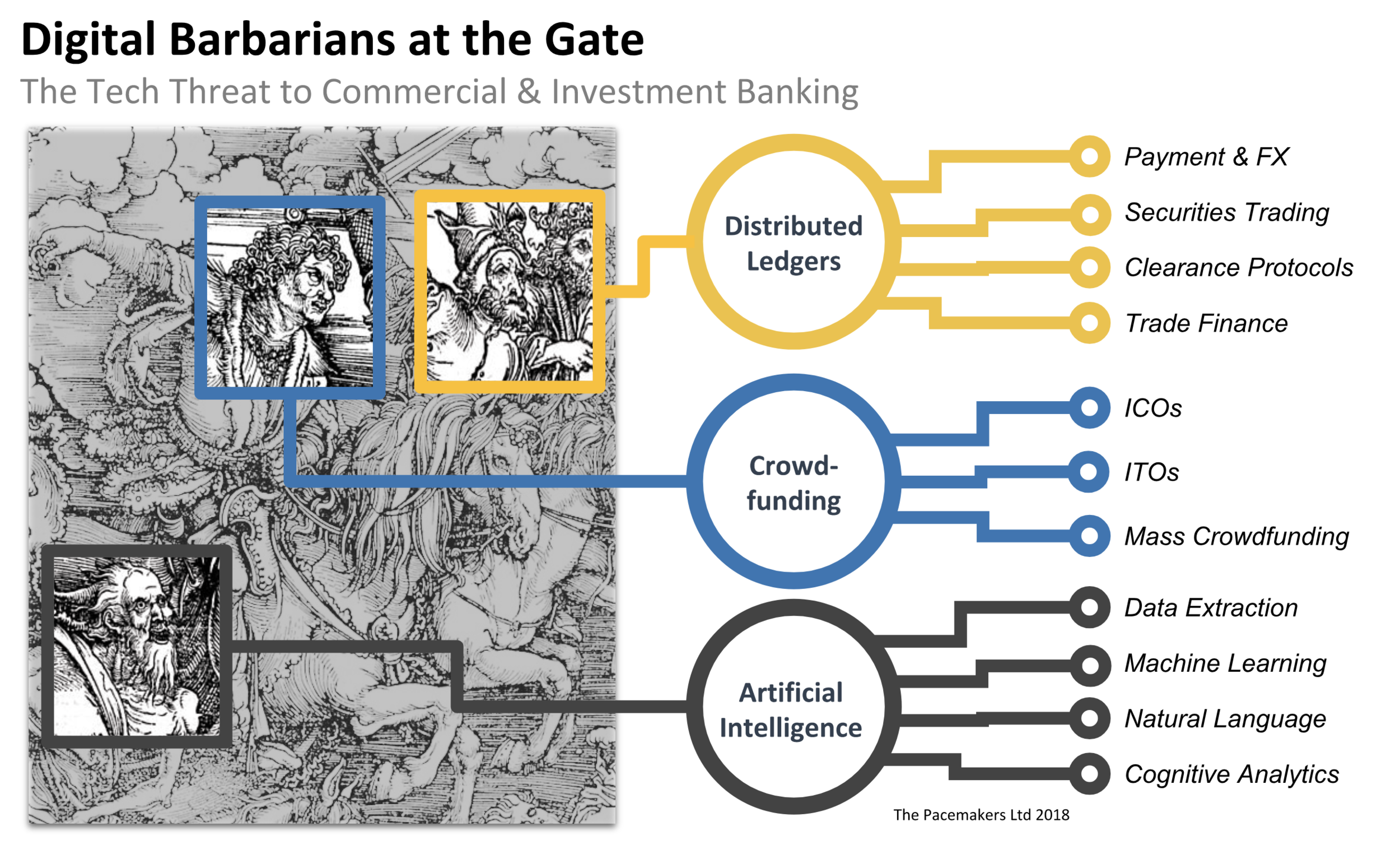 Barbarians.png