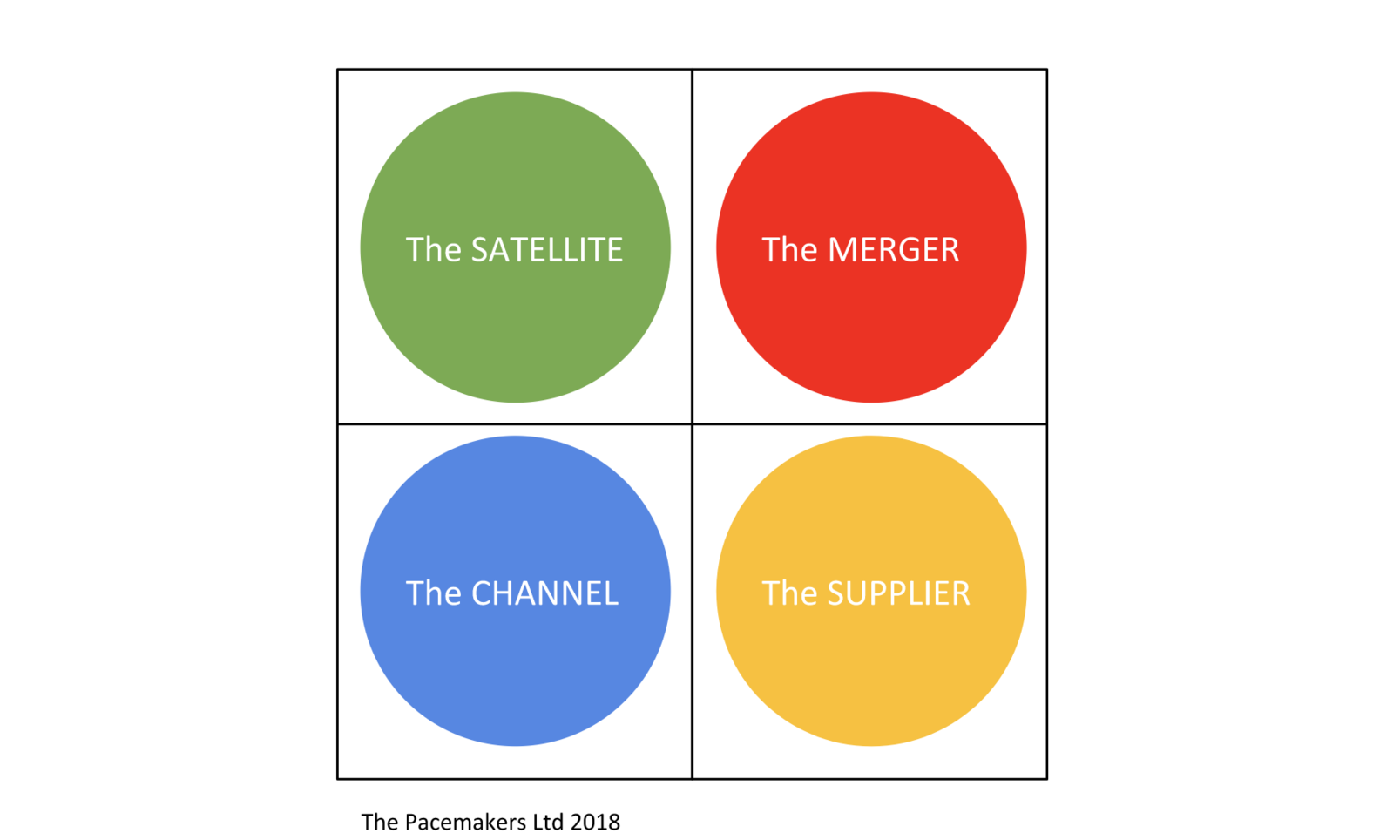 Screen Shot 2018-07-27 at 13.22.42.png