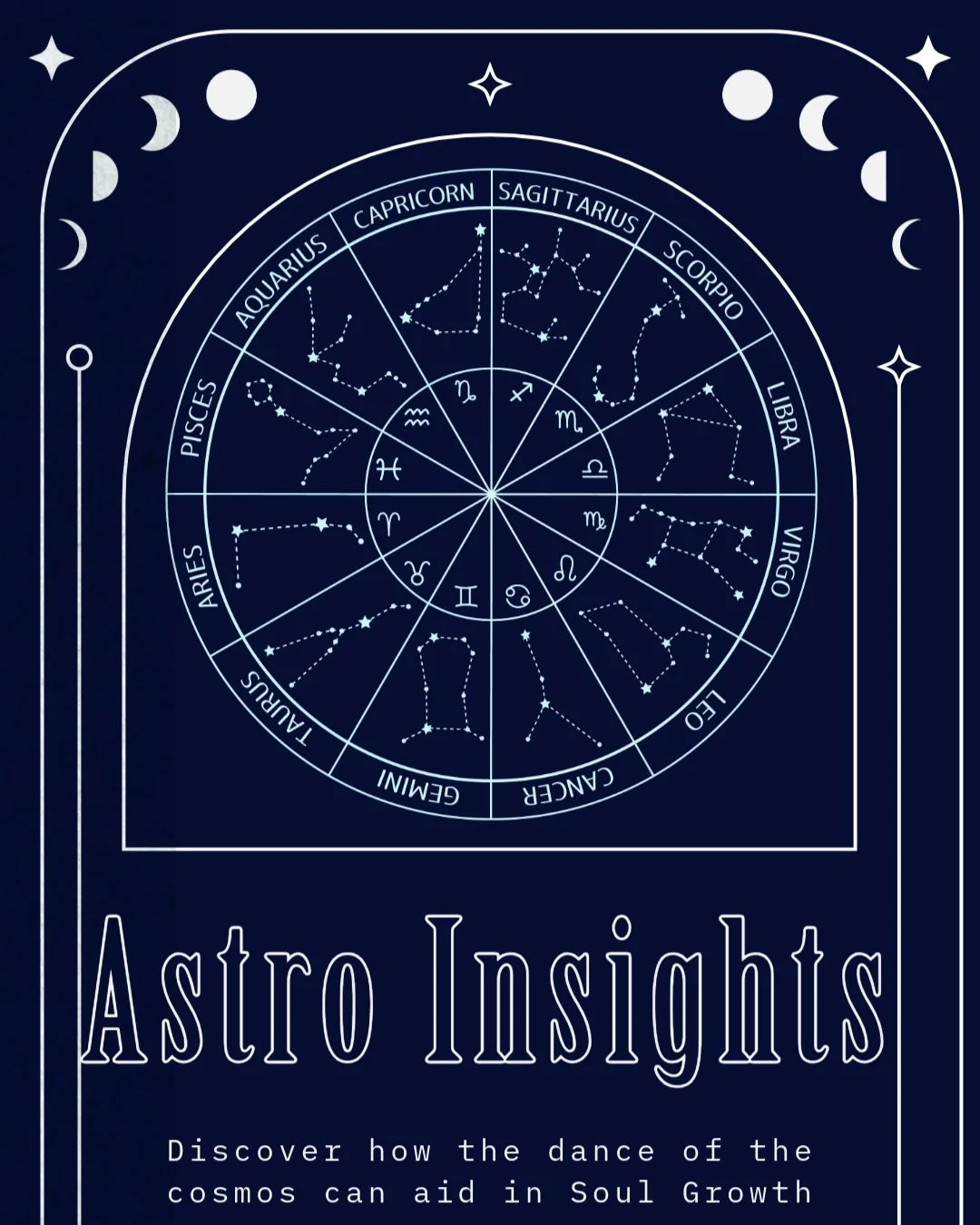 Astro Insights: 6 months of astrological insights 2026