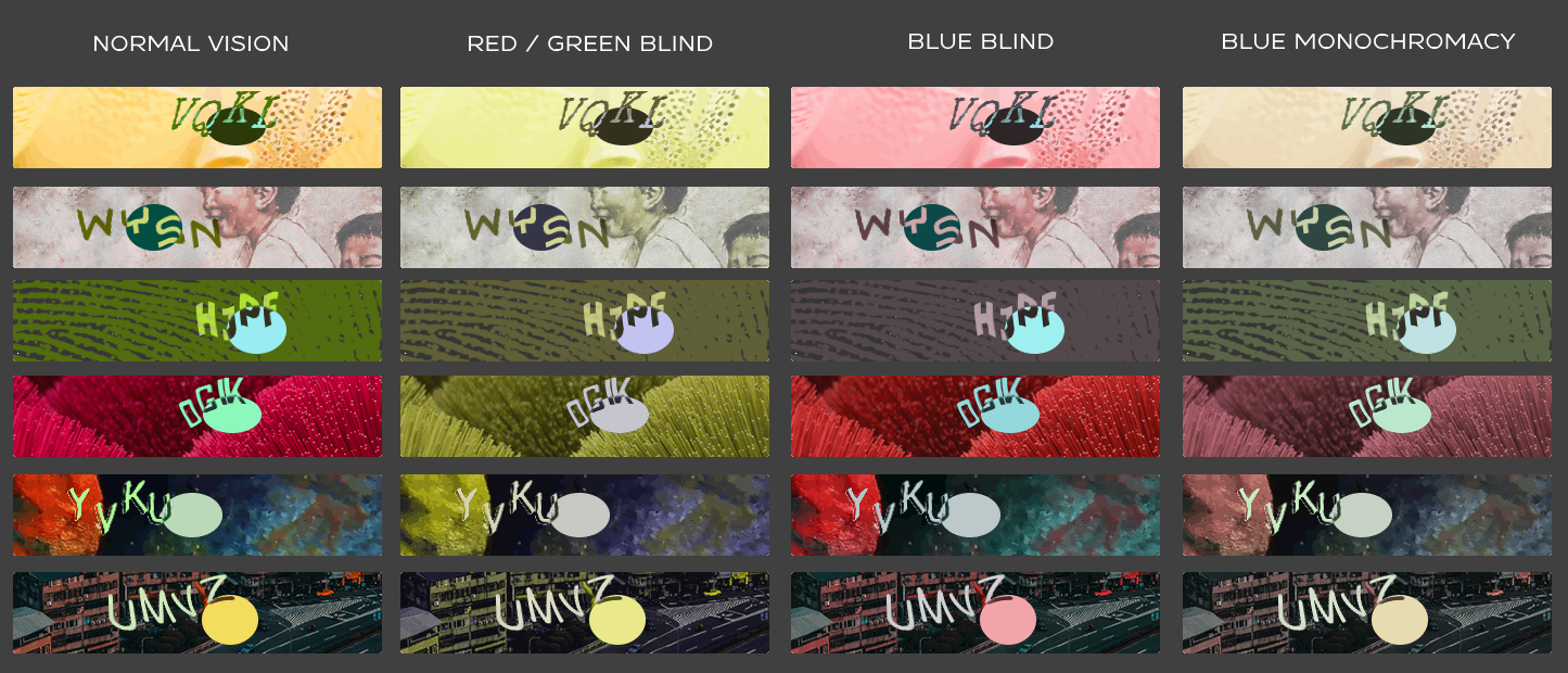 MTCaptcha is Color Blind Safe