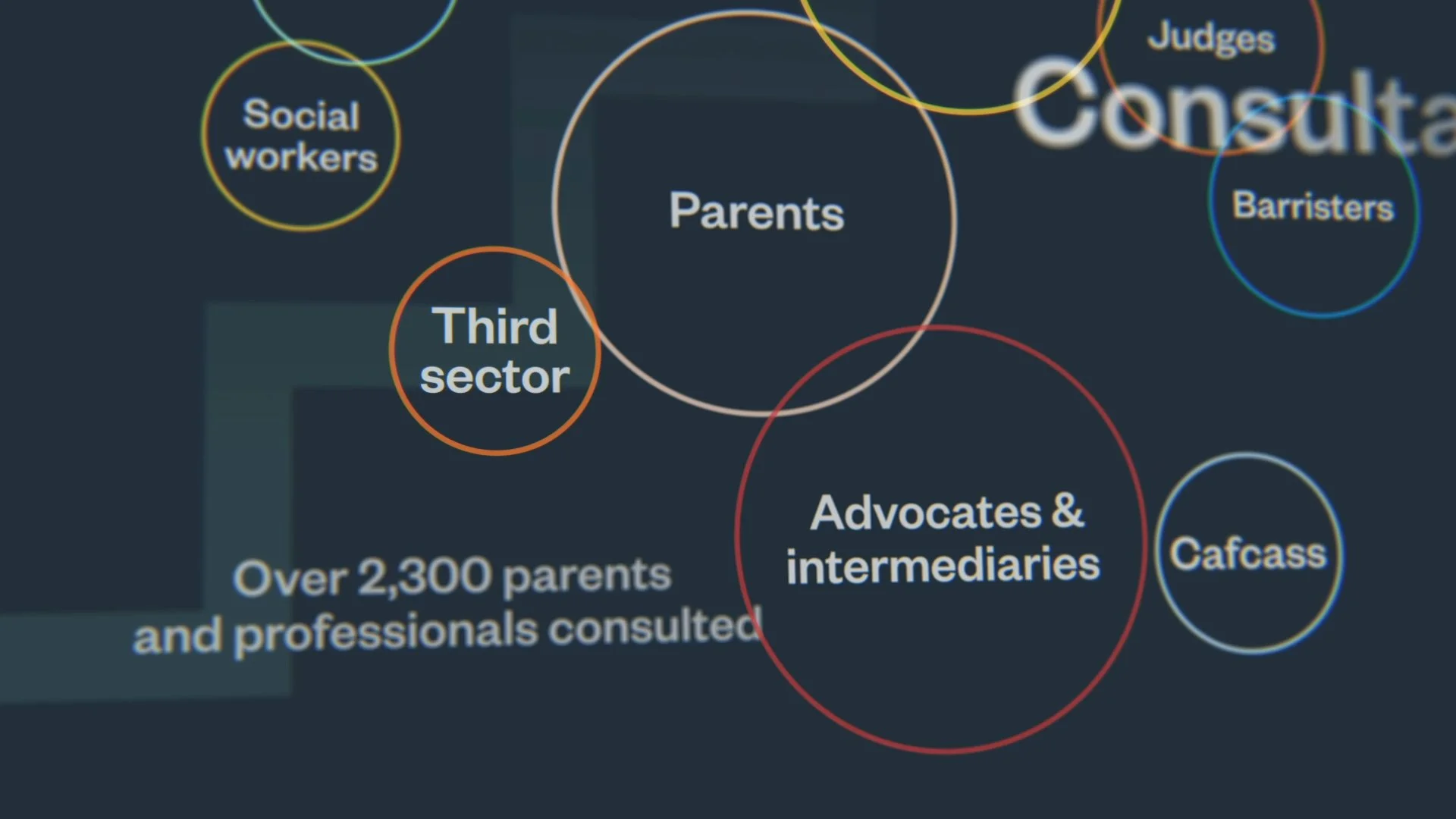 Econ Films for Nuffield Family NJO