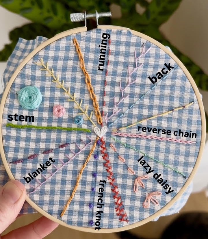 Embroidery Evening - Part I