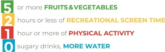 Let’s Go! Healthy messaging to live by.