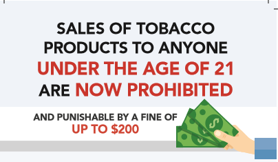 Learn more about Tobacco 21