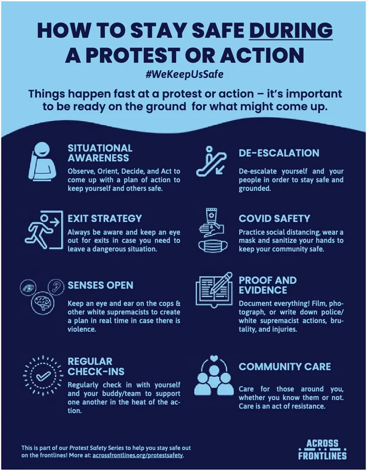 Protest Safety Guide — Across Frontlines