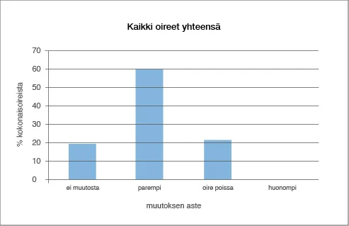 solumineraali-solumineraalit-kayttajatutkimus-dr-schussler-saksa_Zeichenfläche 1.jpg