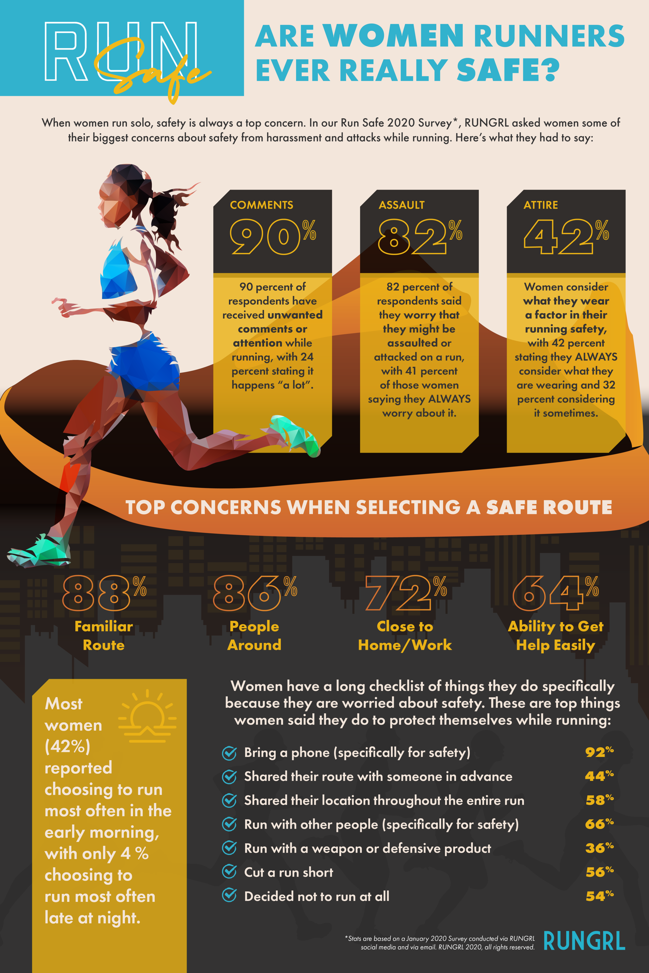 How to Start Running: Top Tips, Running Programs, and Safety