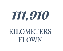 KMFlown.png