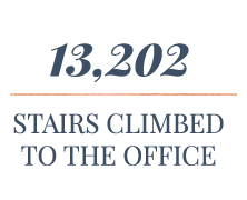 StairsClimbed.png