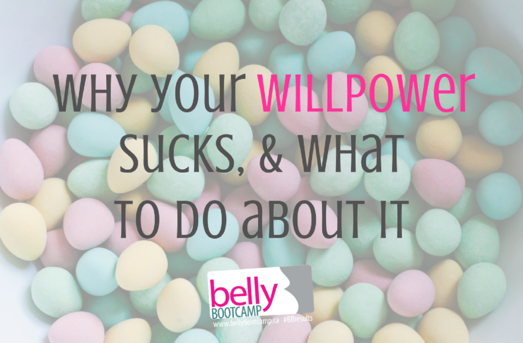 willpower-doesnt-work-1024x671.png