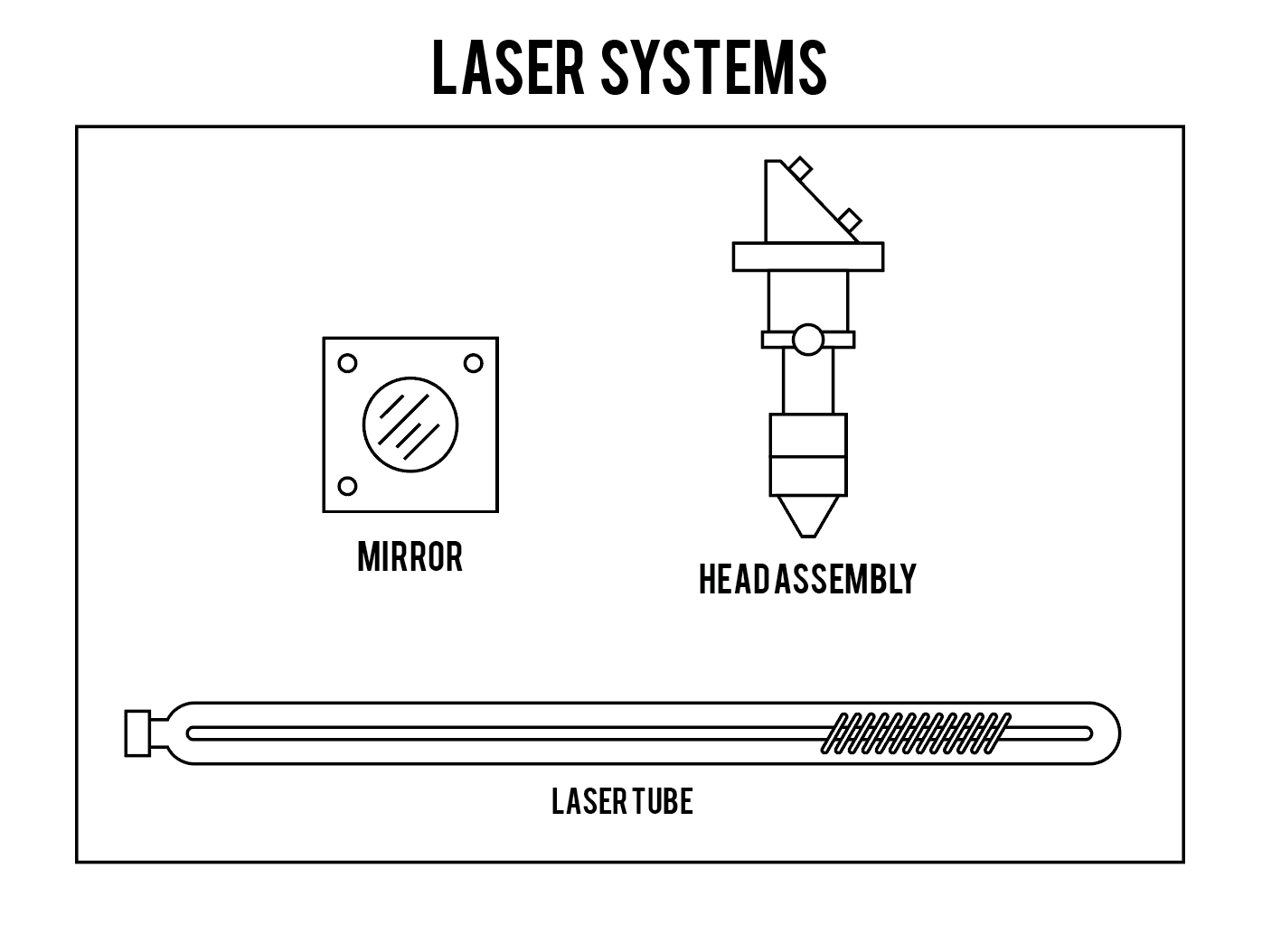 Pew Pew! The Basic Components of a Laser Cutter — Laser Cut Co