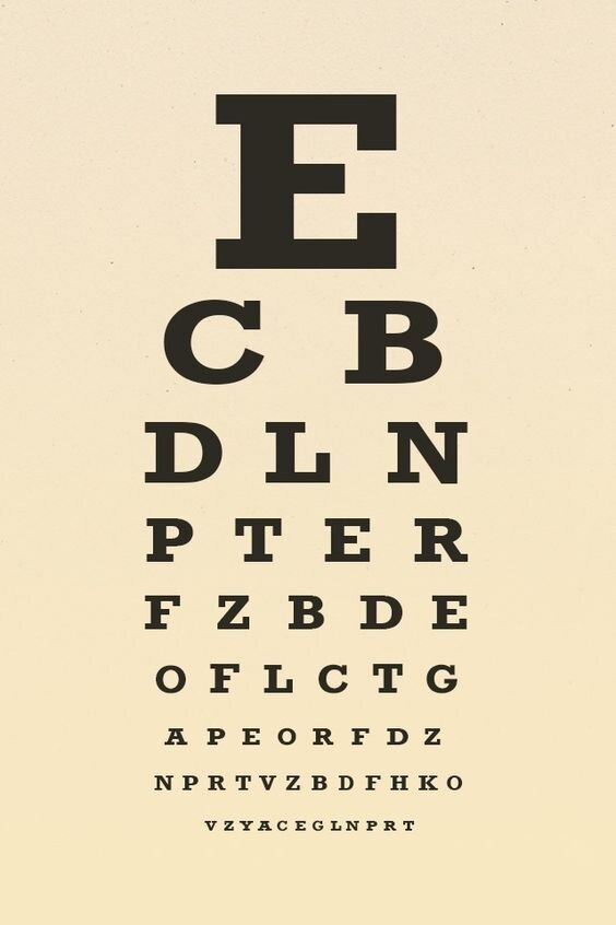Slab Serif Font Letter Eye Chart