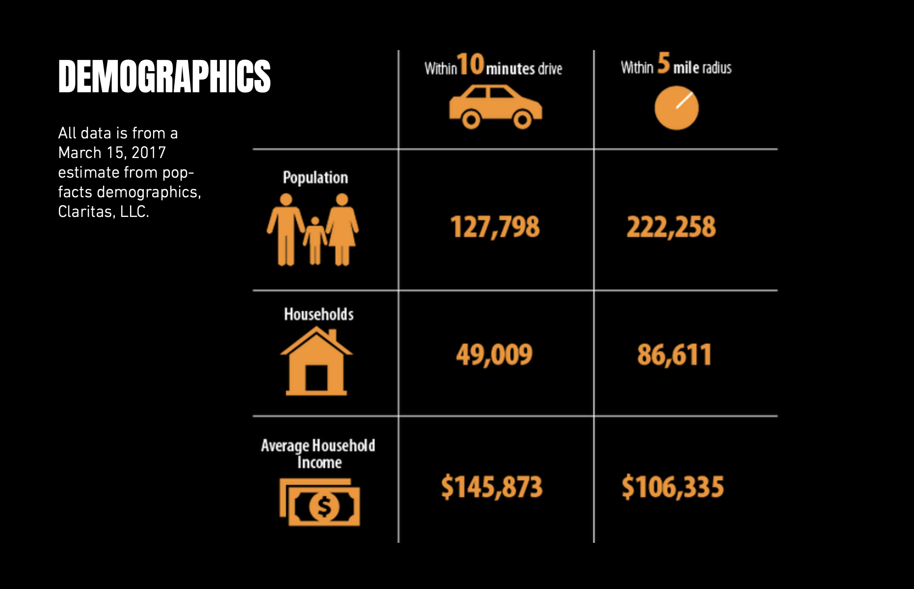 Demographics.png