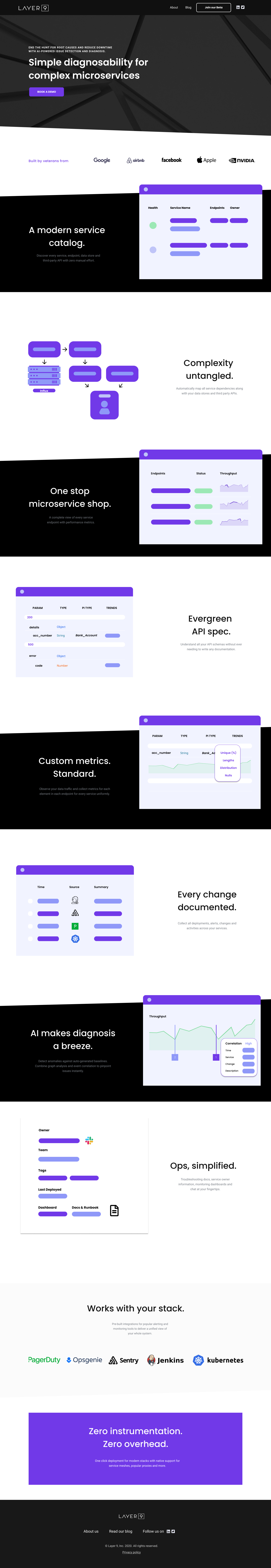 Layer 9 Marketing site design