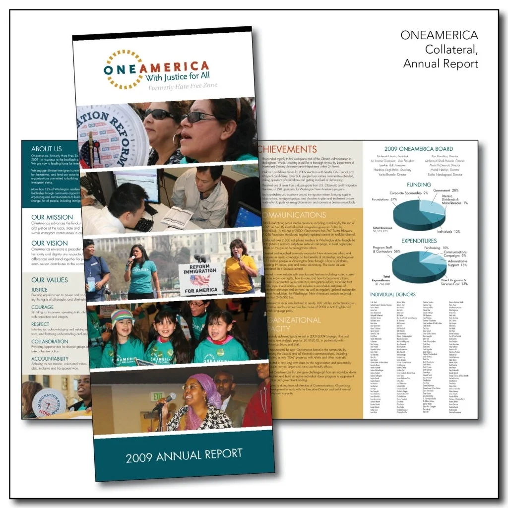 OneAmerica Collaterals - Annual Report