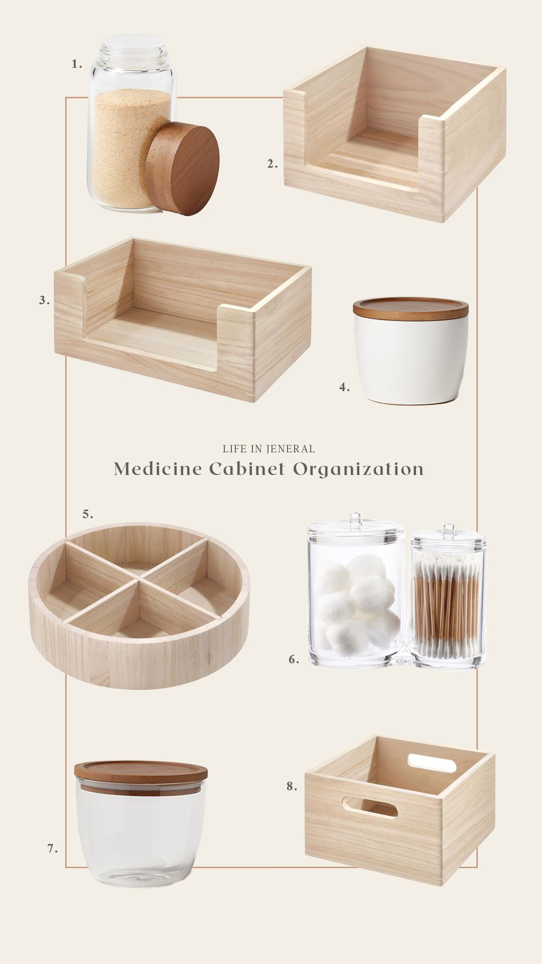 Medicine Cabinet Organization 101 — Life in Jeneral