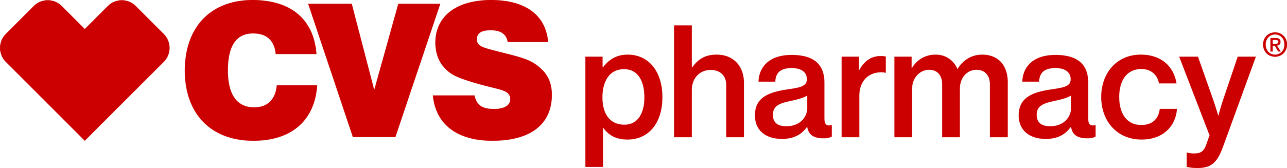 cvs-pharmacy-logo.png