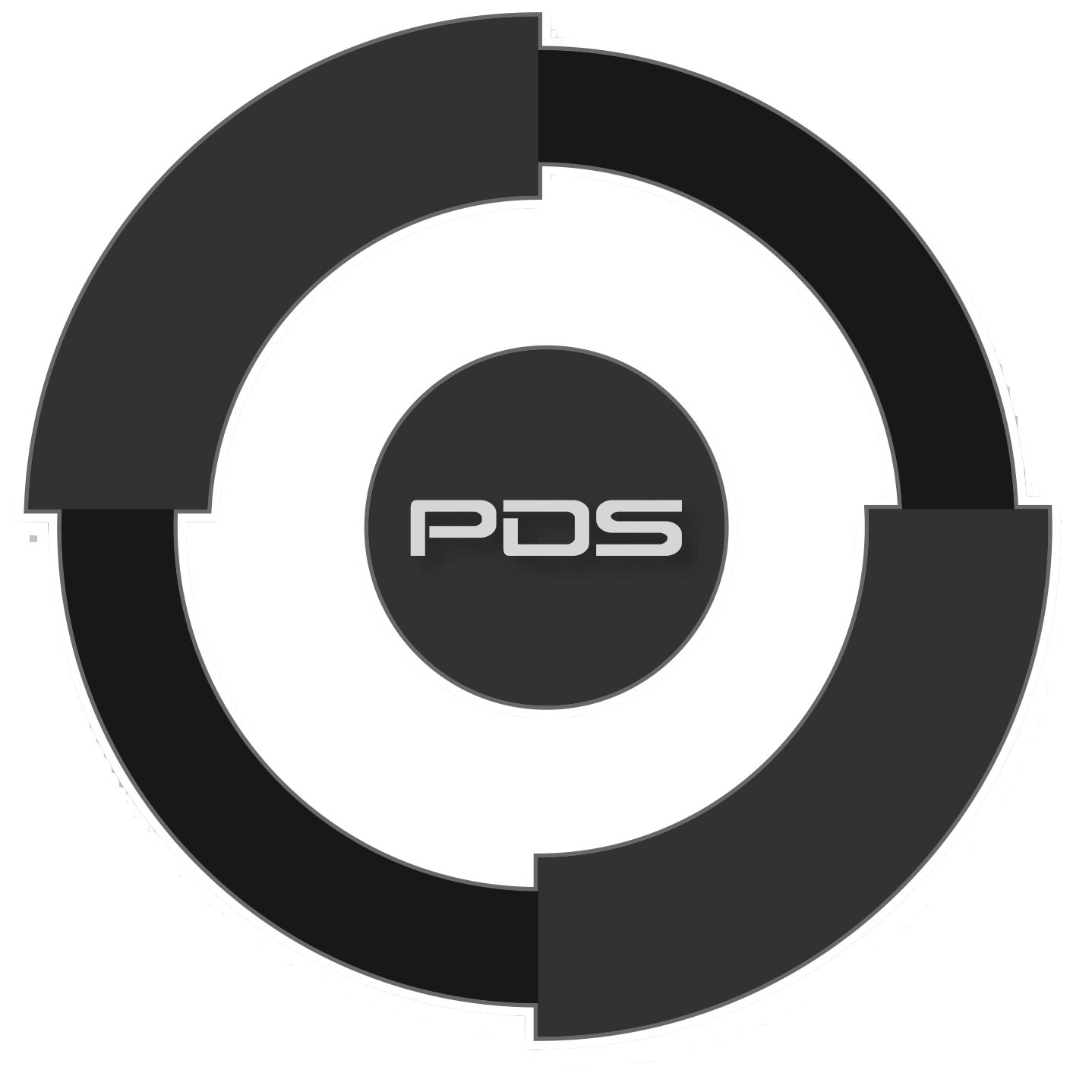 Player Development Systems - PDS