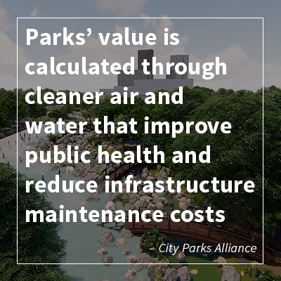 Parks-value.png
