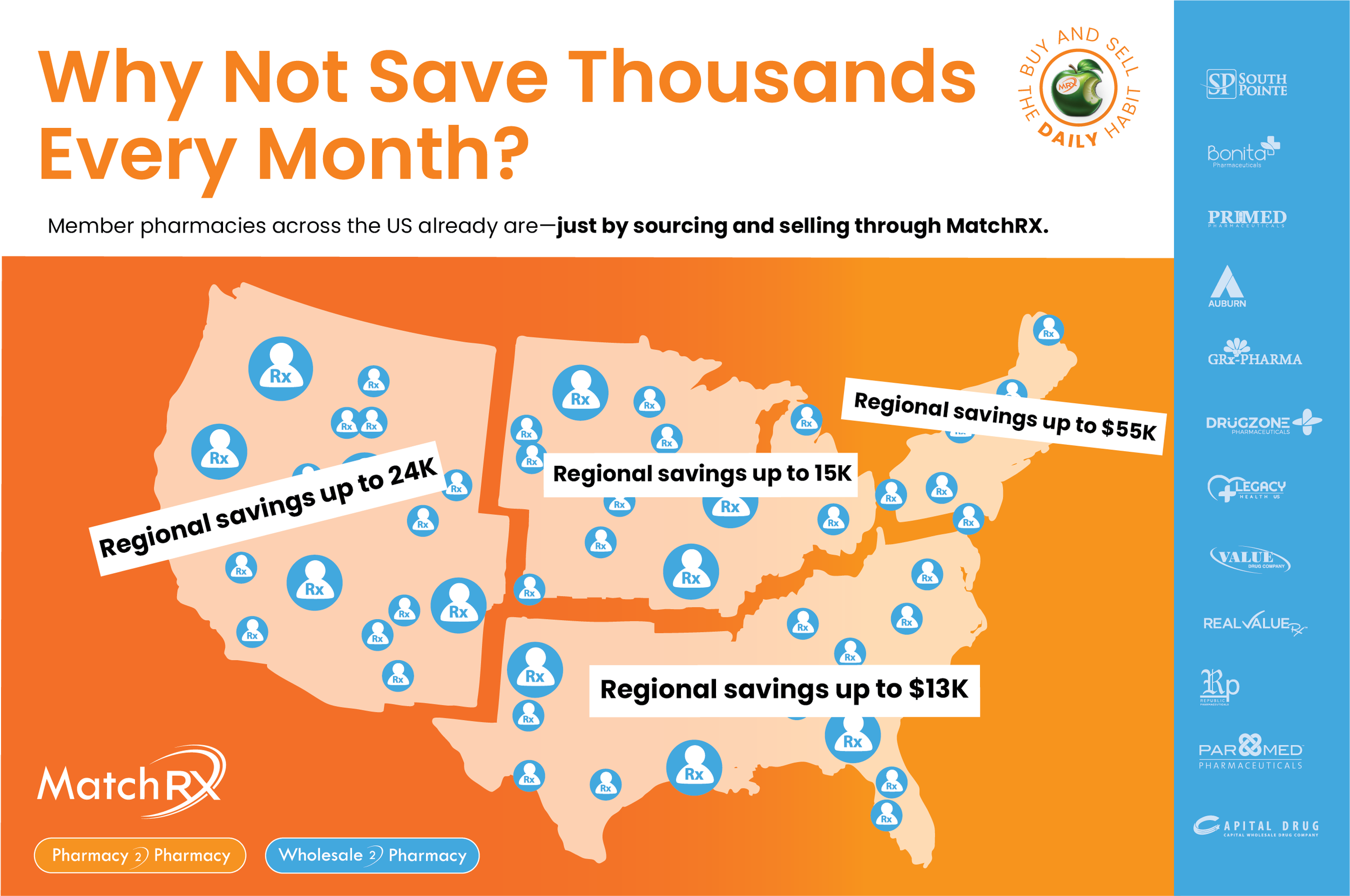 State Specific Savings Message- 6x9 DM