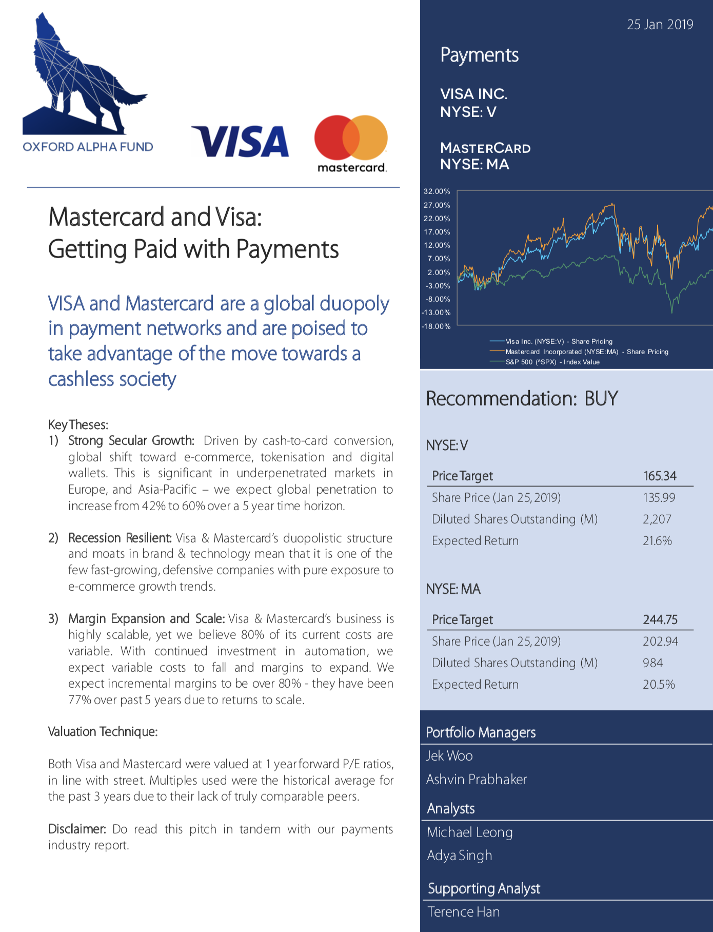 Presented at our 29 of Jan 19 Pitch Panel. View our full report here .