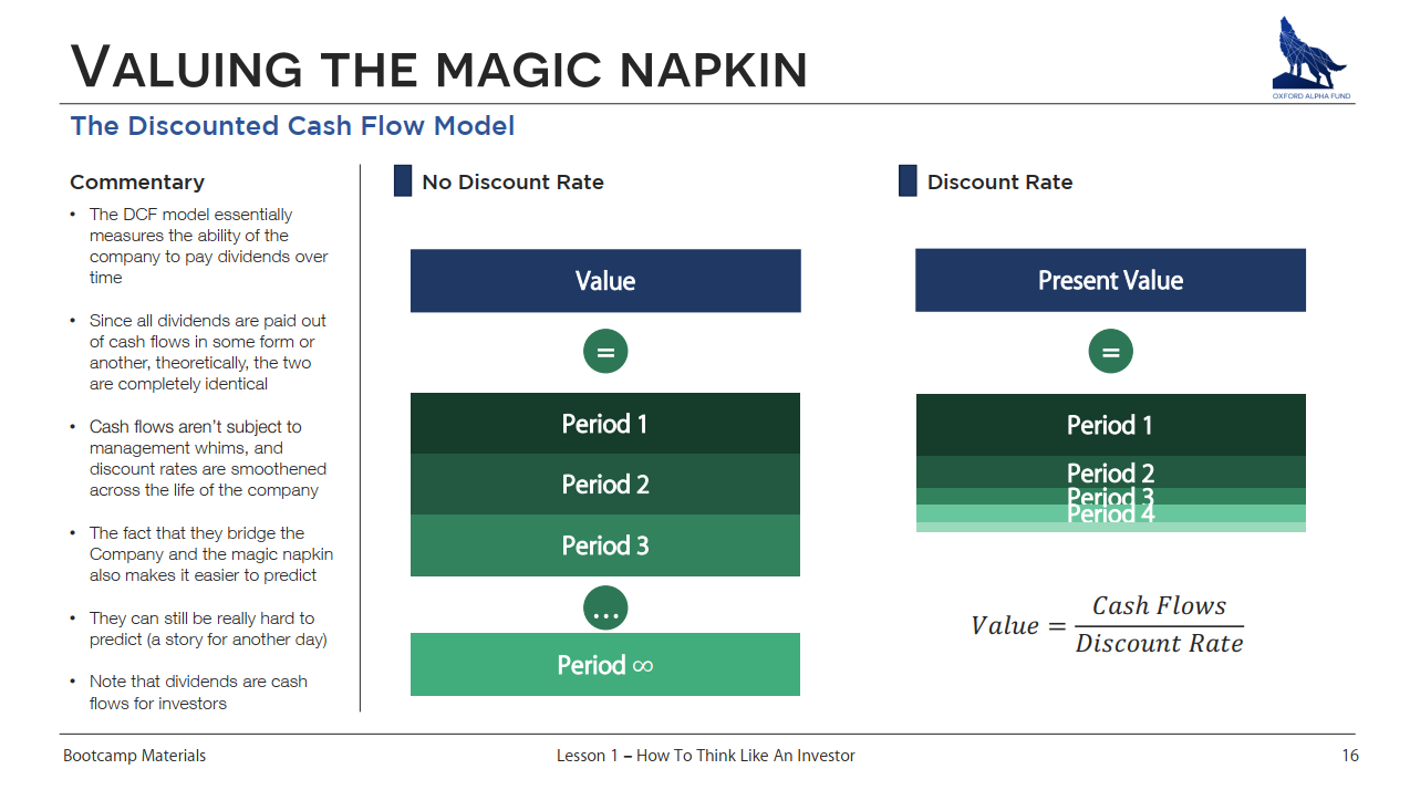 2019-05-10 17_15_28-Lesson 1 - Intro to Investing.pdf - Foxit Reader.png