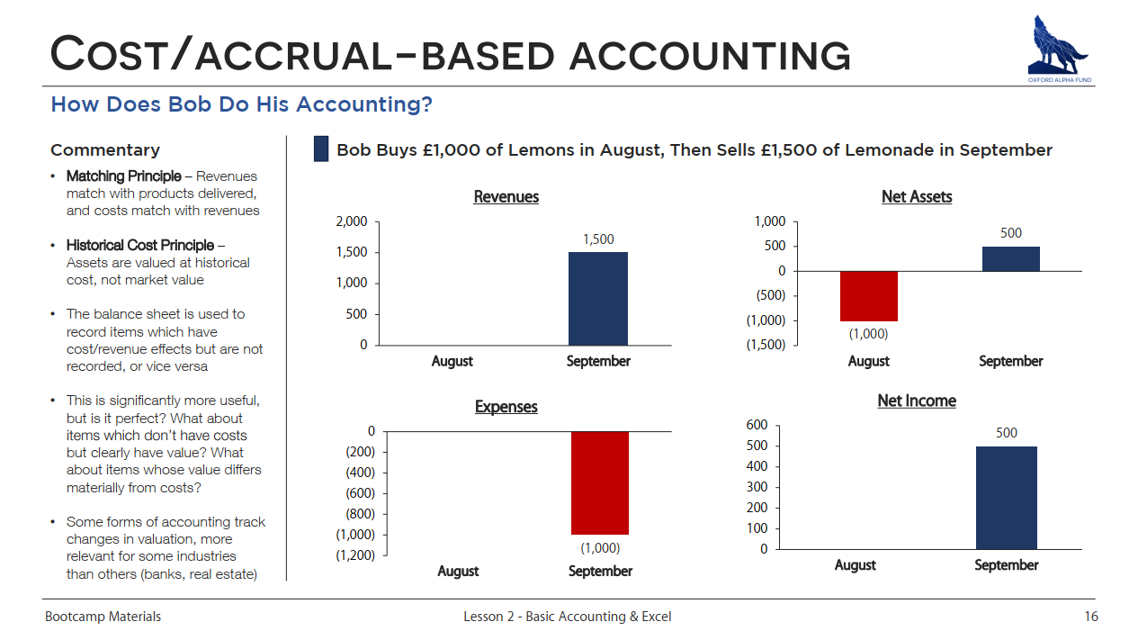 2019-05-10 17_19_09-Lesson 2 - Basic Accounting.pdf - Foxit Reader.png