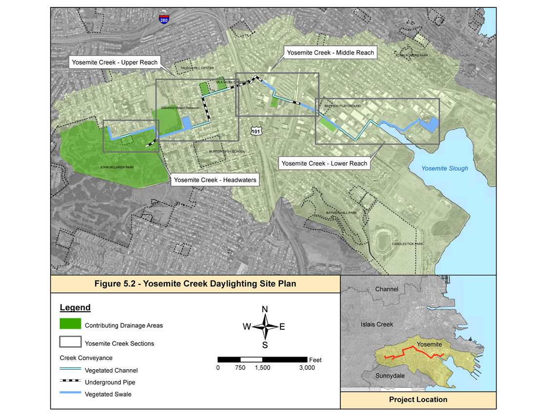 LID Capital Projects Basin Analysis