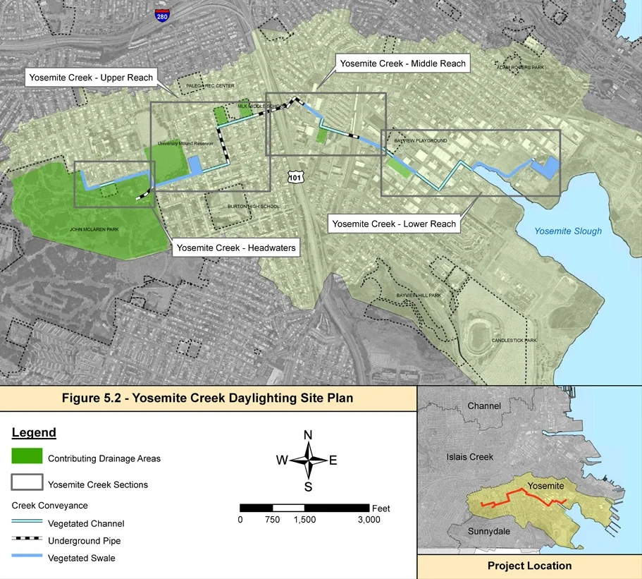 LID Capital Projects Basin Analysis