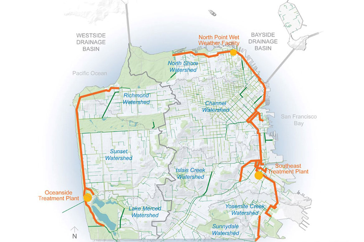 Urban Watershed Assessments