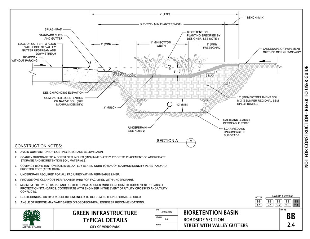 standard detail - bioretention basin with valley gutter