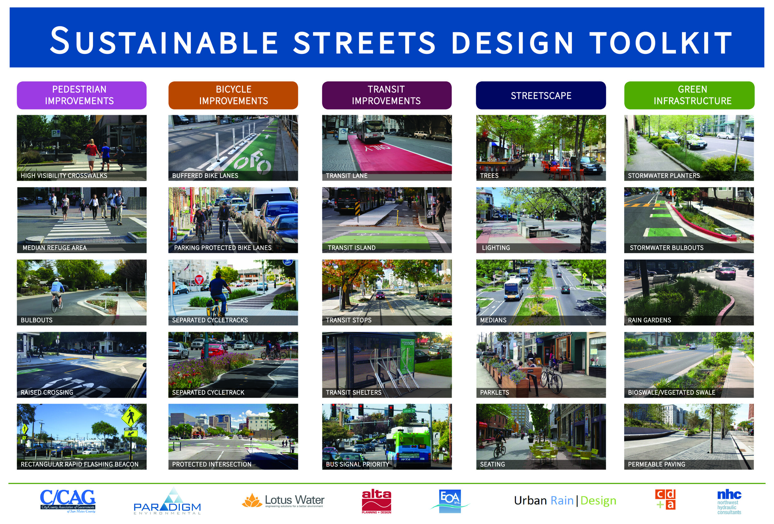 sustainable street toolkit