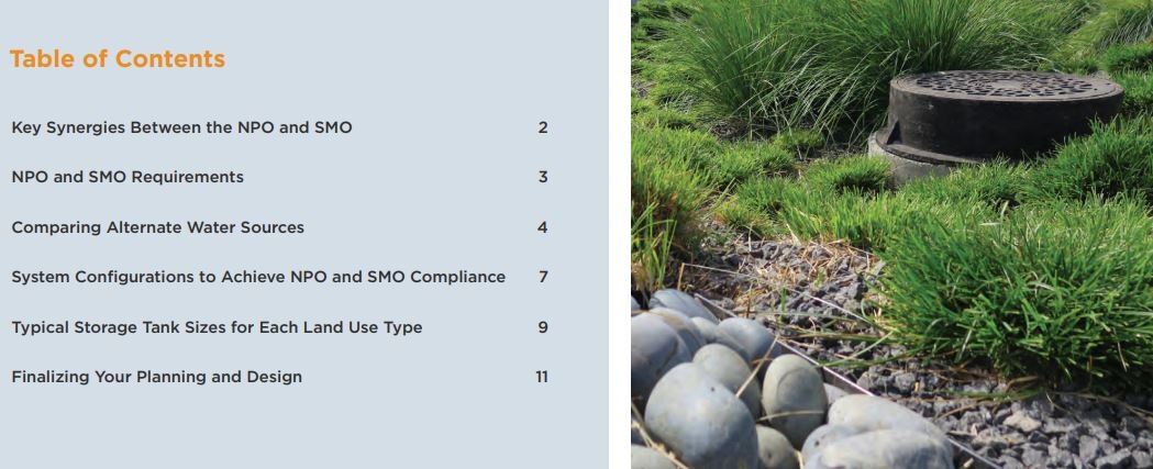 NPO + SMO compliance guide contents