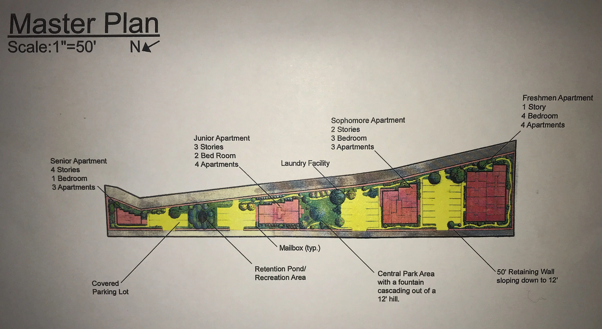 Thesis Project for Landscape Architecture 5-Year University Program landscape design plan