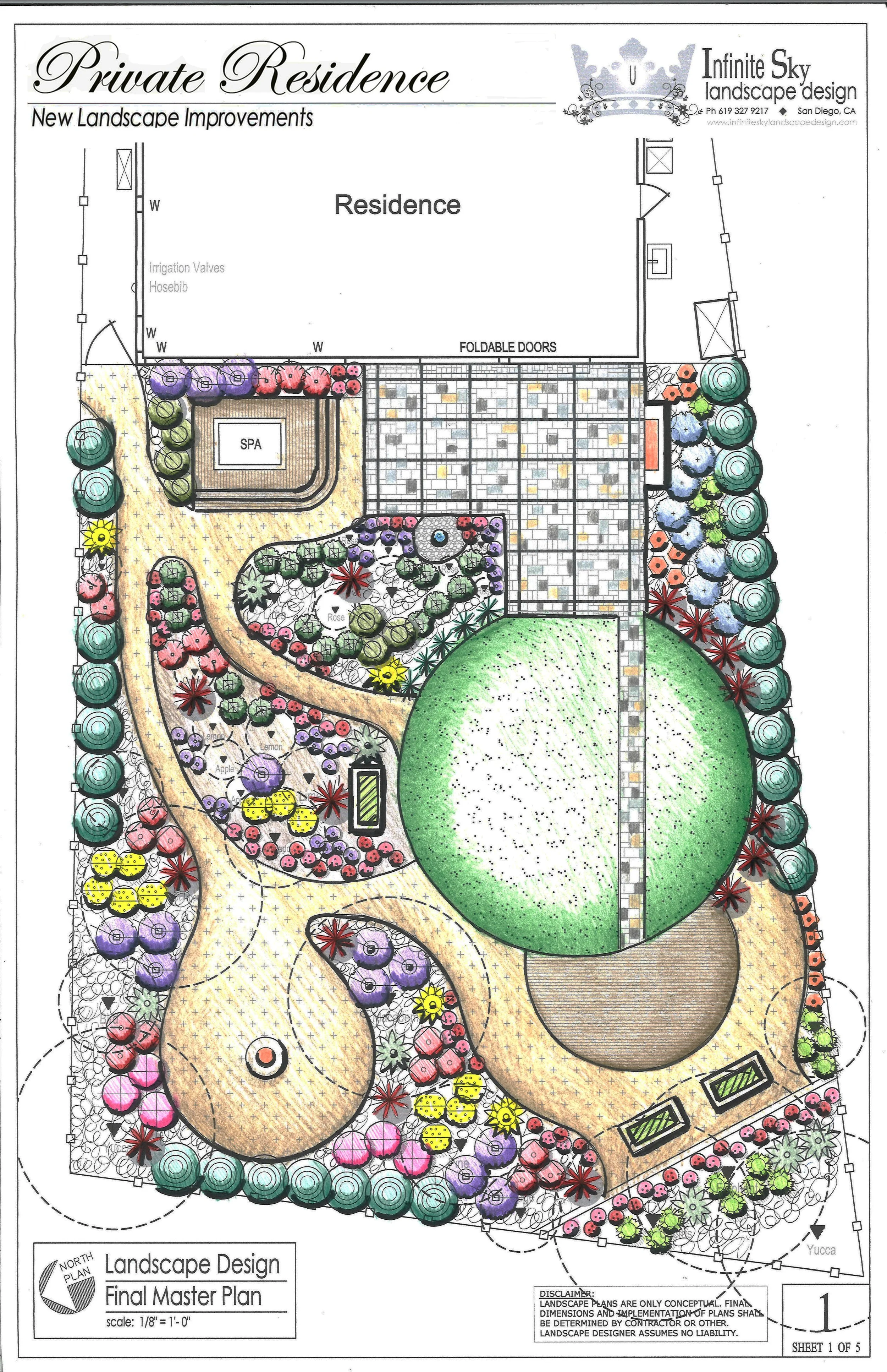 Ward Residence~Colored Master Plan & Legend-1.jpg