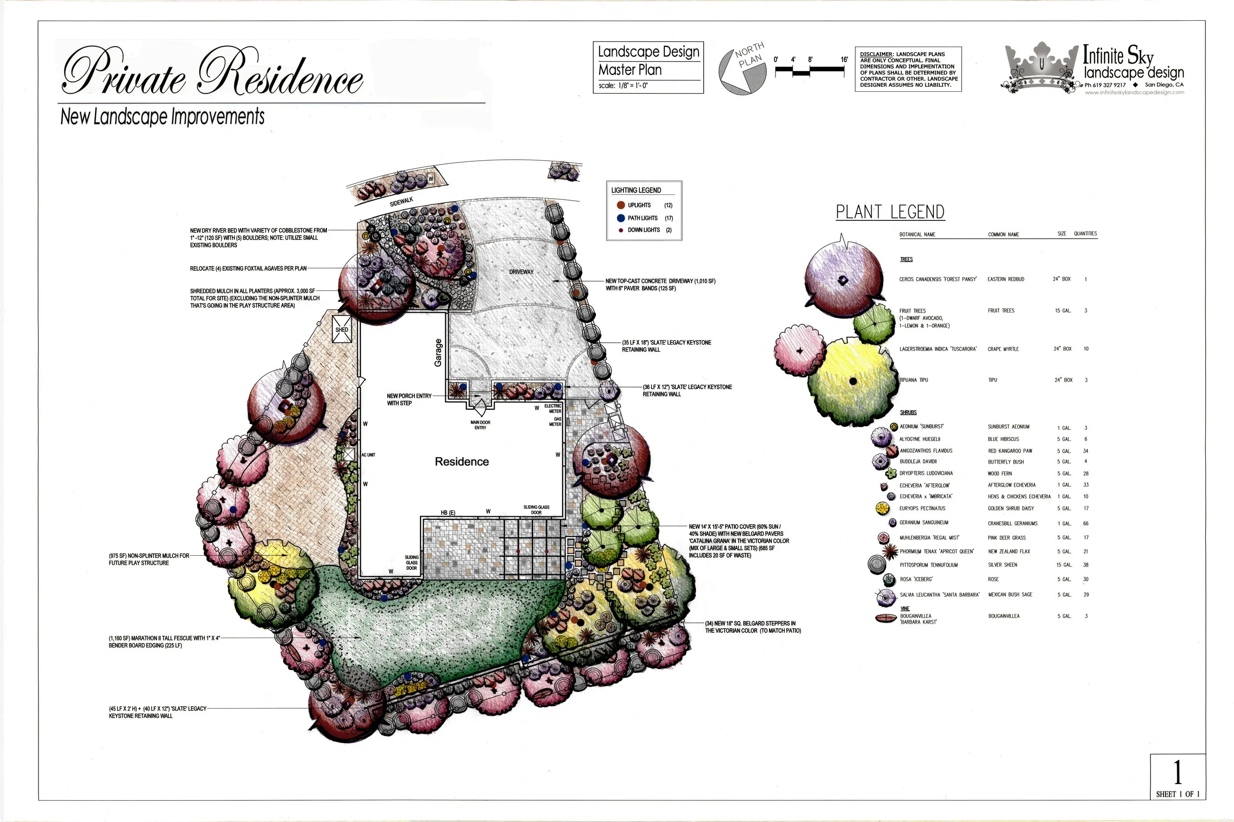 'Spark of the Divine' in La Jolla landscape design plan
