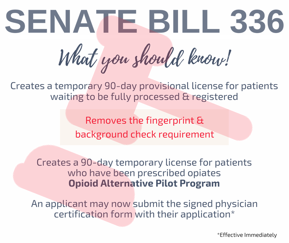 senate bill 336 (1).png