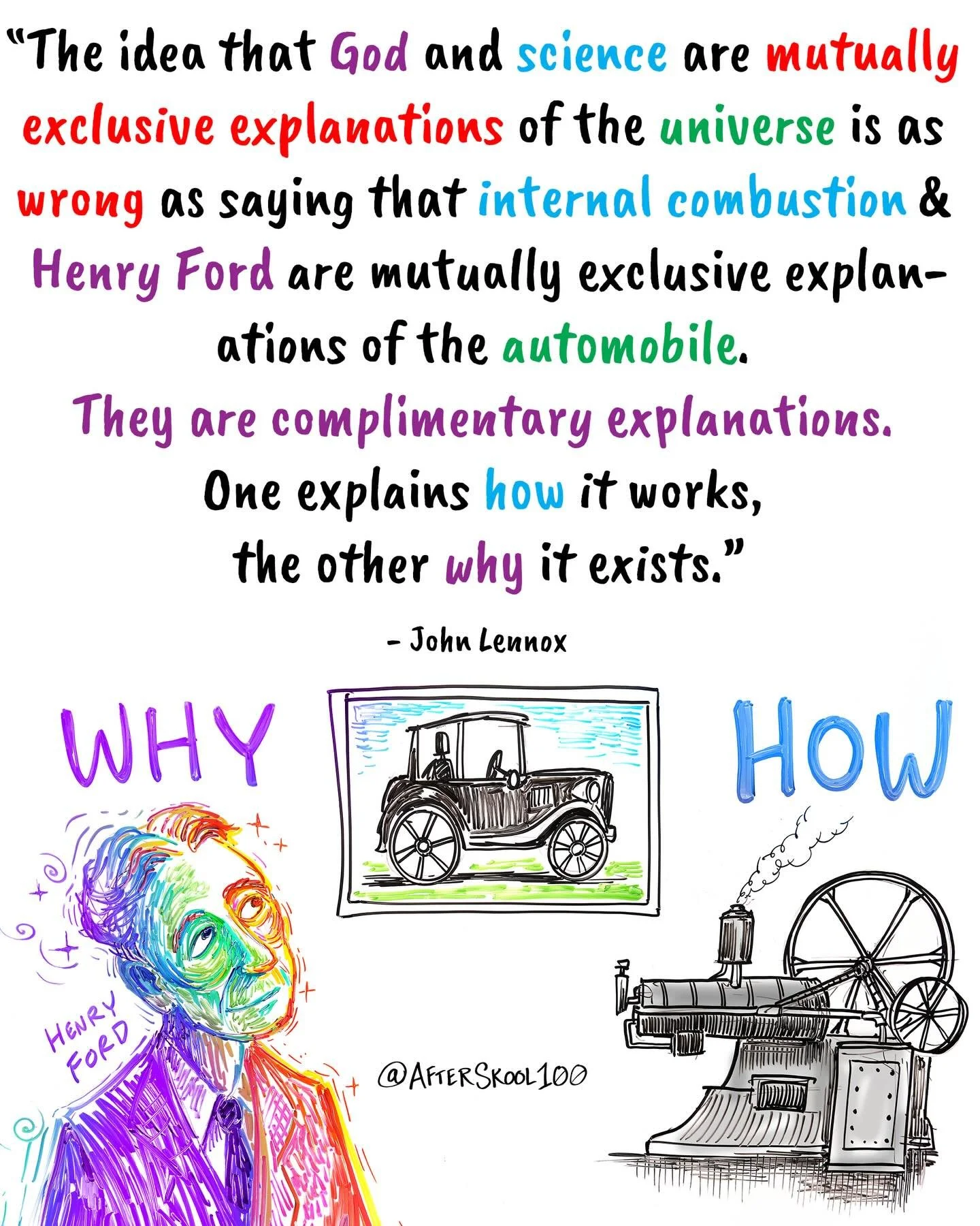 This new video has stirred up some controversy and heated debates. Is there a place for science in religion? Does science need a god to support its evidence? 17 years ago, atheist author, Christopher Hitchens and Christian apologist, John Lennox, got