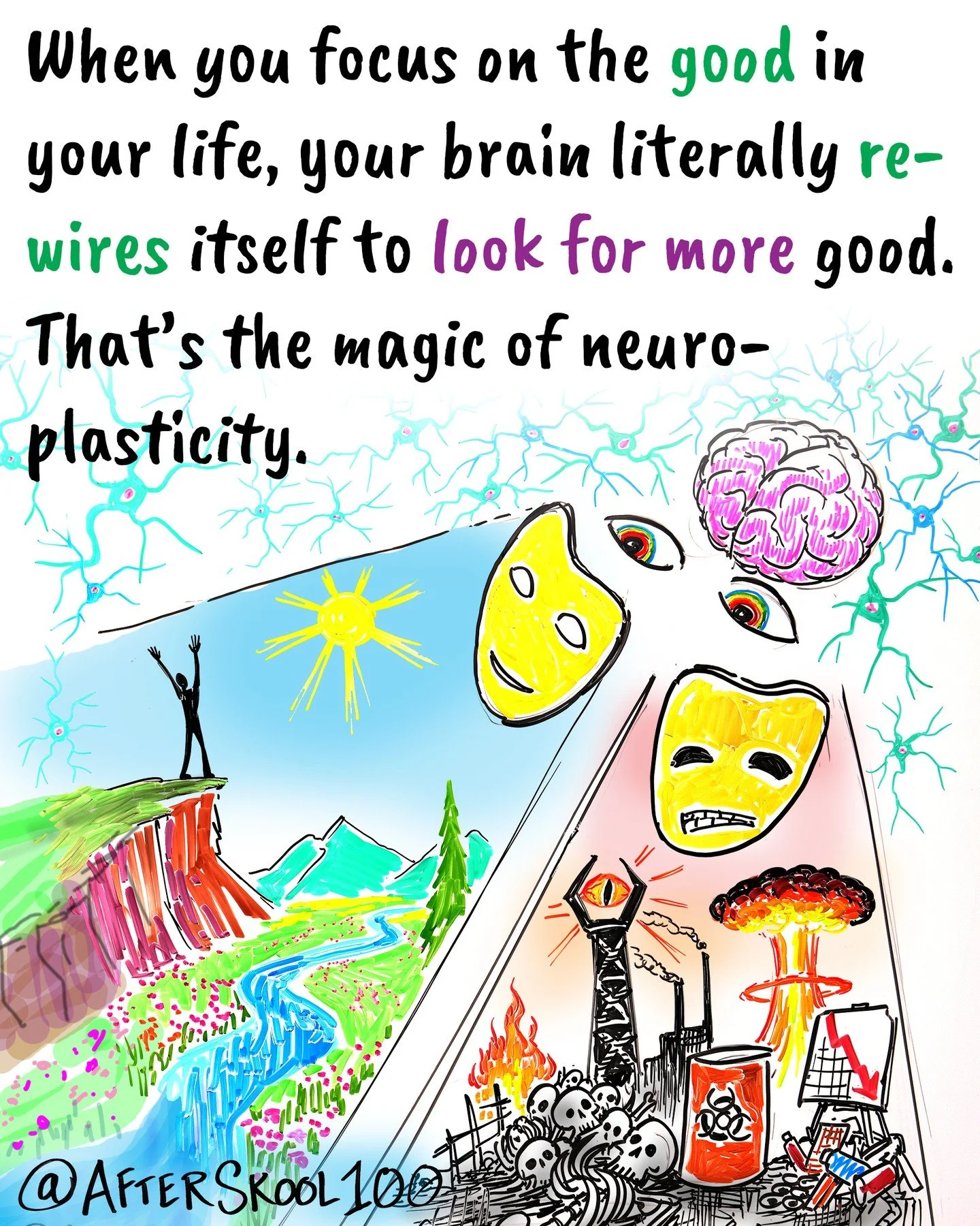 The adult brain is not fixed; it constantly reshapes itself based on where you place your attention. Repeatedly focusing on positive aspects strengthens the neural pathways associated with them, making those patterns easier to access in the future.