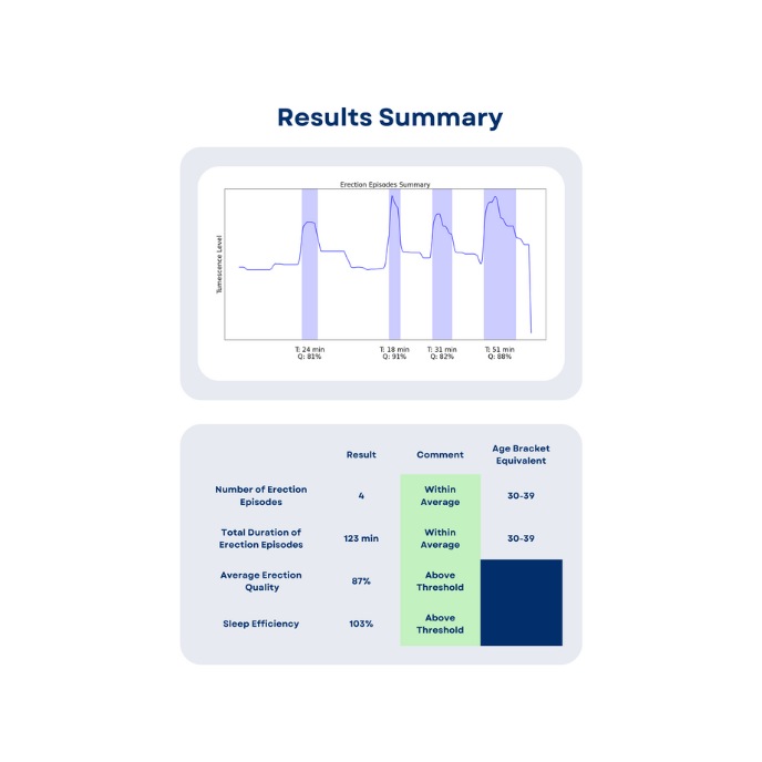 Results Summary.png