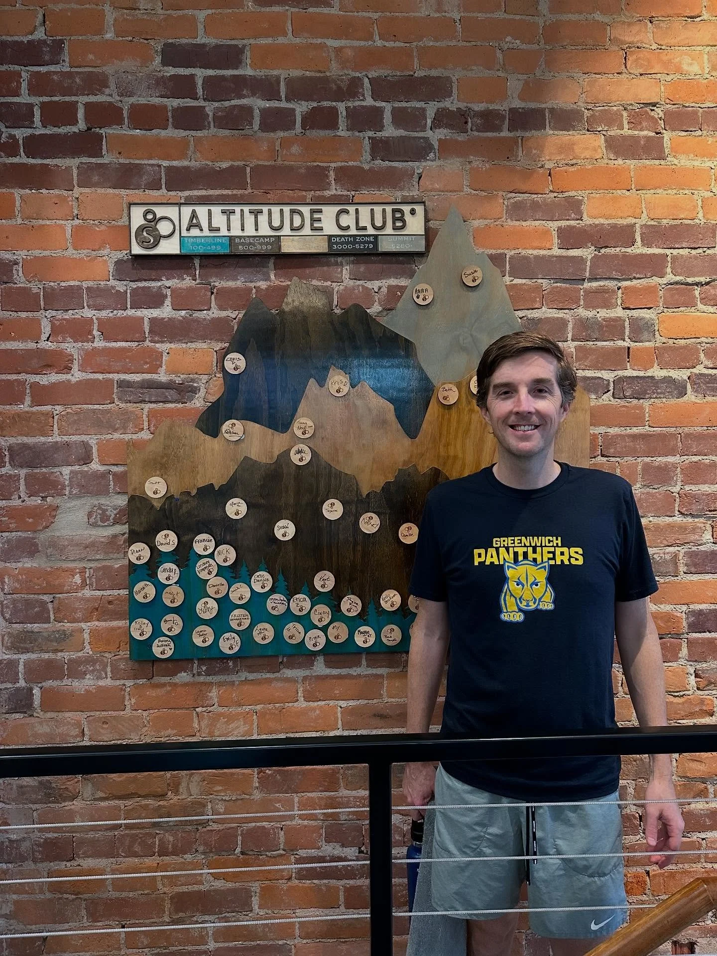 So many ALTITUDE CLUB graduations recently! 

Congratulations to Peter (100+), Marihelen (500+), Abby (800+) &amp; several others not pictured. 

The Altitude Club marks milestones in training sessions:
⛰️Timberline 100-499 
⛰️Basecamp 500-999
⛰️A-Ca