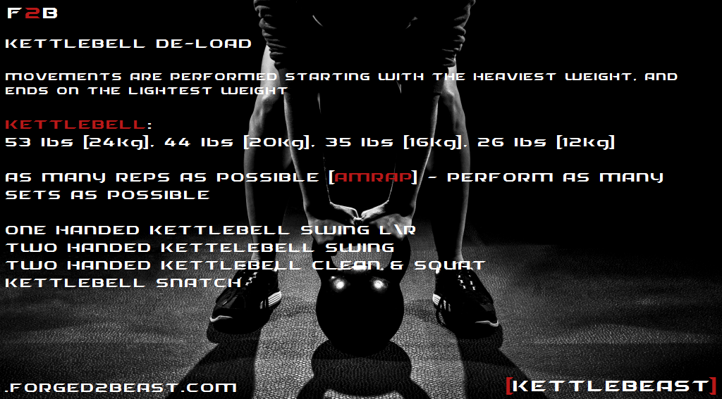 KettleBeast_Flyer - Kettlebell De-Load.png