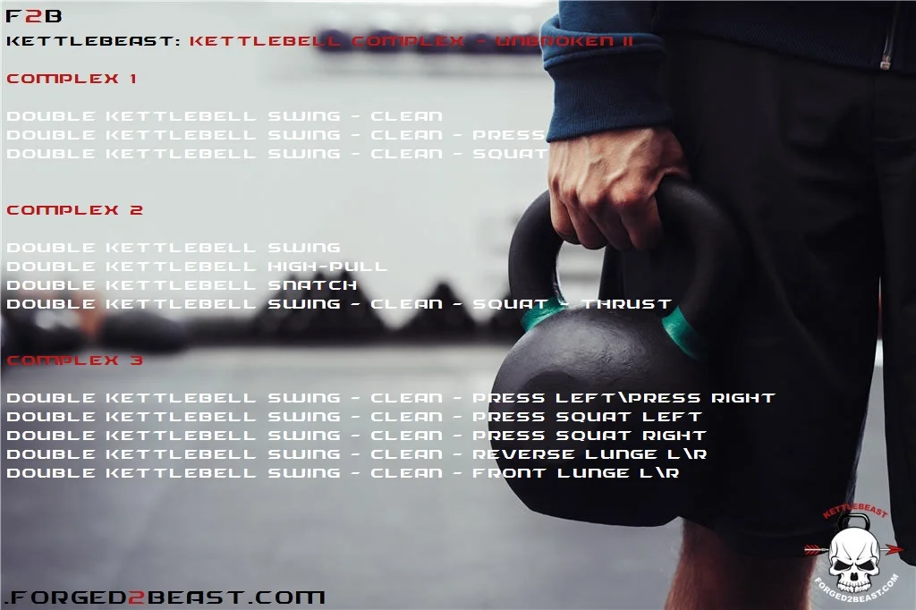 KETTLEBEAST - UNBROKEN II.jpg
