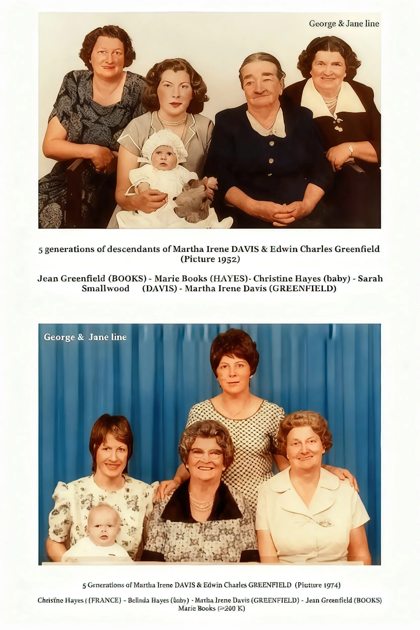 George Cavanough & Jane Gosper Line 5-

Jeane Irene GREENFIELD was born on 18 Jul 1913 in Pitt Town, Nsw, died on 22 Jul 1999 in Westmead, Nsw at age 86, .Jeane married Walter David BOOKS on 25 Jun 1932 in Auburn, Nsw, son of Matthew BOOKS and Esther