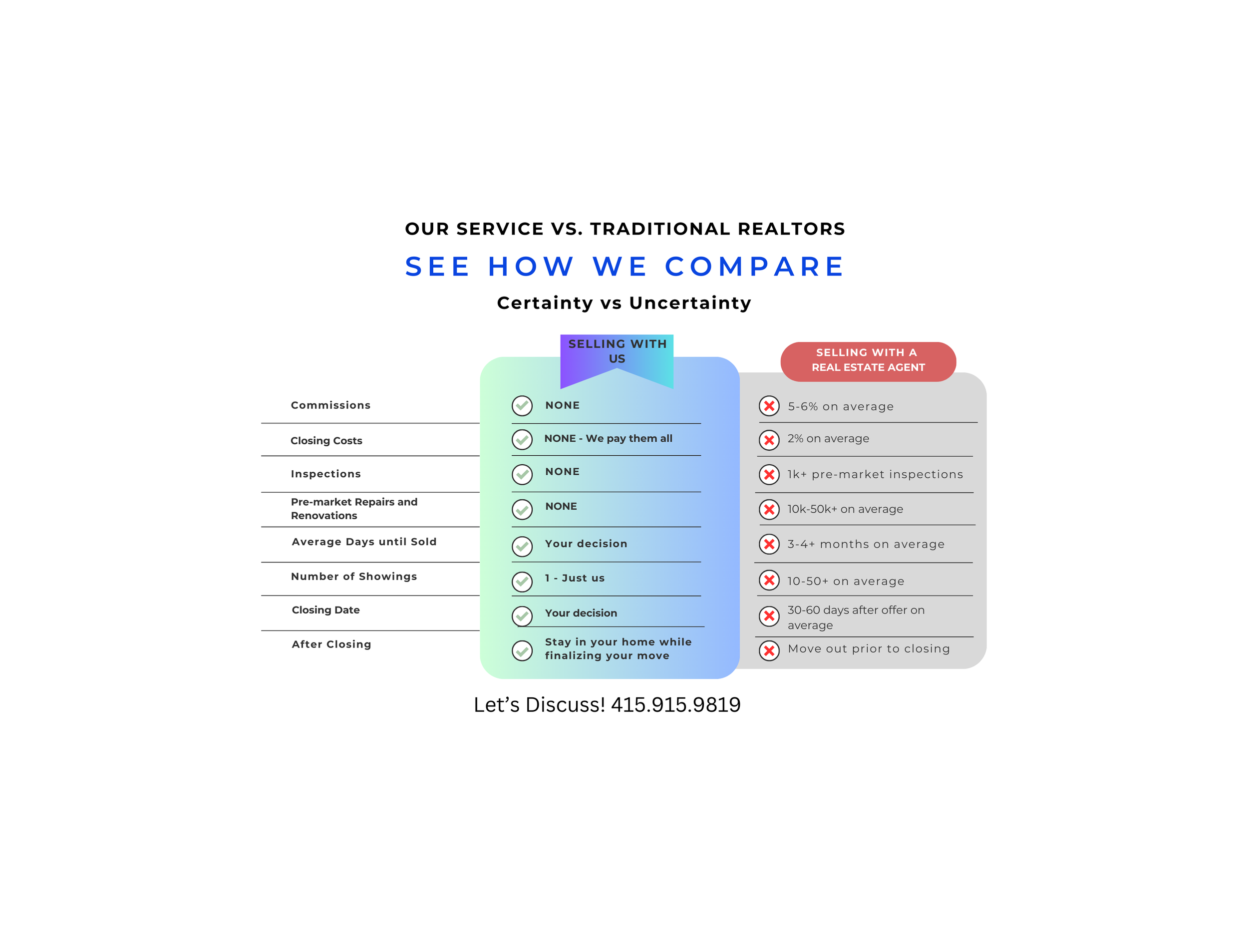 Graphic Comparison.png