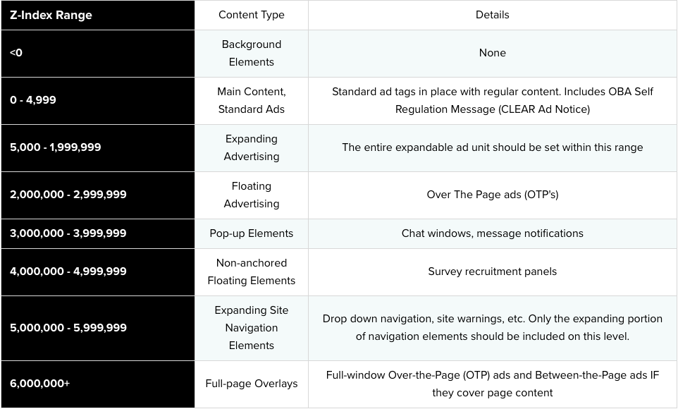Screen Shot 2019-06-27 at 2.14.05 PM.png