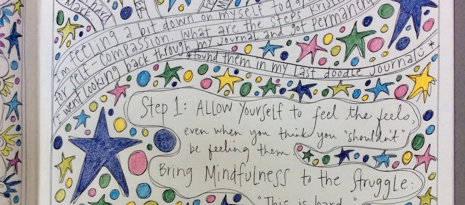 3+steps+of+self-compassion.jpg